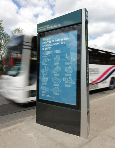 Glasgow advertising sign